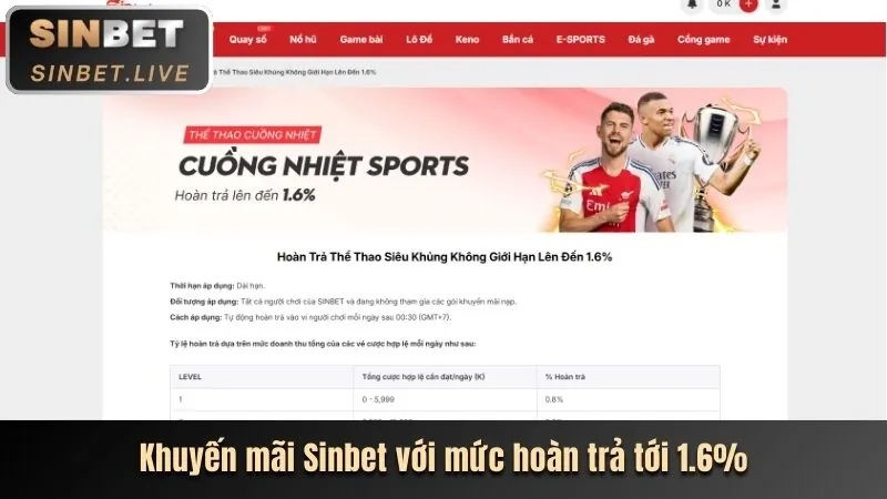 Cập nhật nền tảng vmn